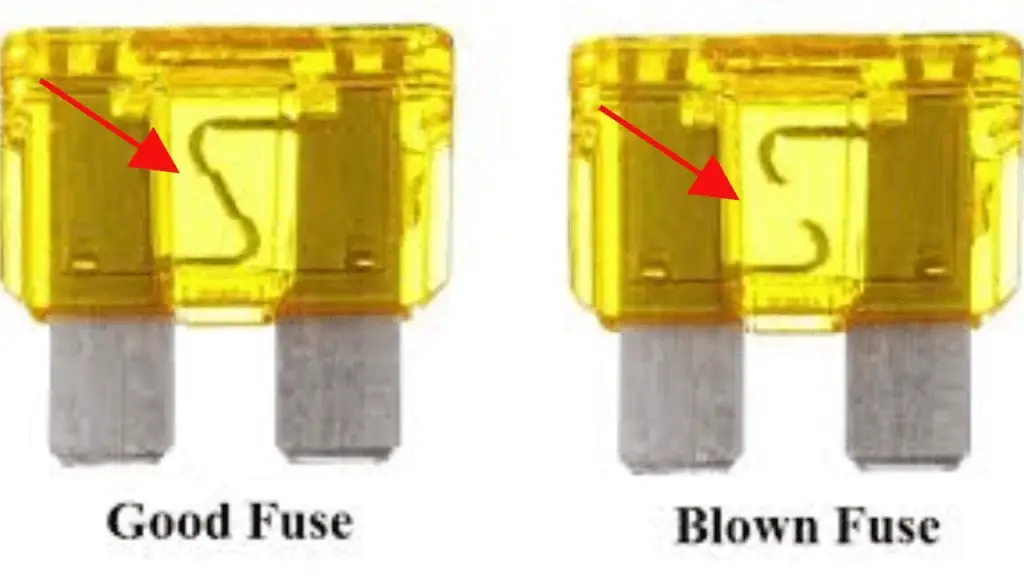 Burned-out fuse